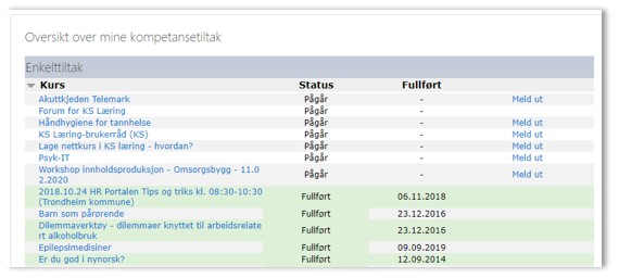 Skjermbilde av kursoversikt på Min startside