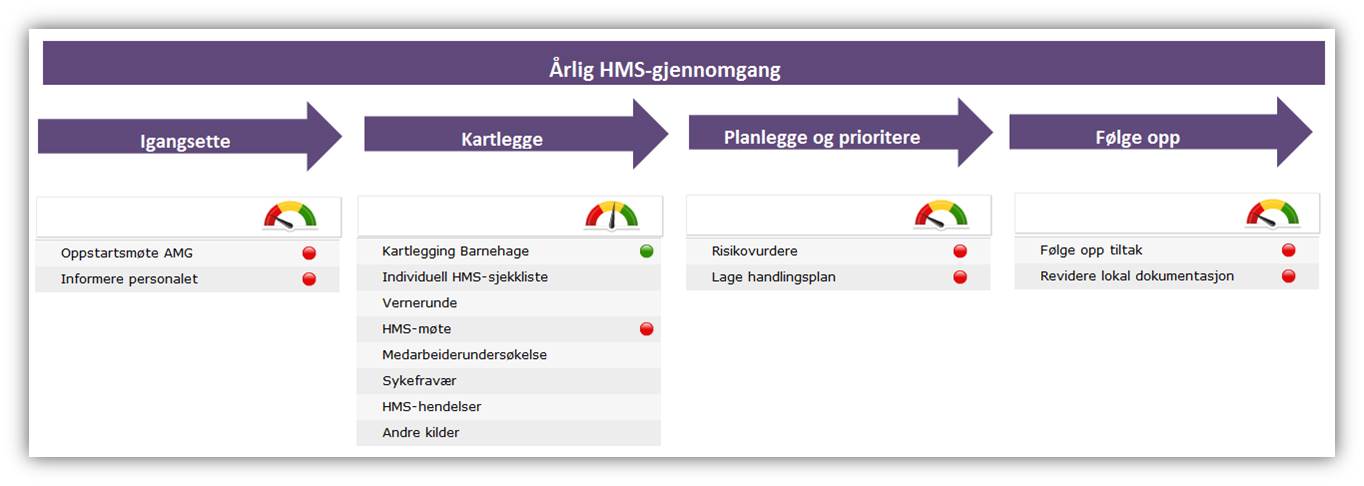 Beskriv bildet. Fotograf: xxxx. Foto. Beskriv bildet. Fotograf: xxxx. Foto.
